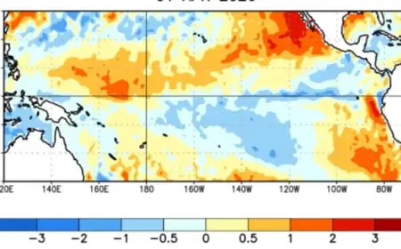 Forecasters Predict Major Climate Shift with Super El Niño