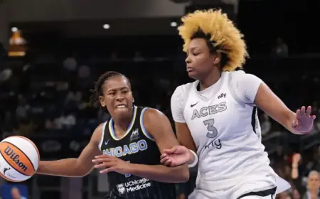 Sky Issues Core Qualifying Offer to Guard Ariel Atkins