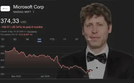 Windows and Xbox Shift Focus to User Feedback: Is It a Panic Move?