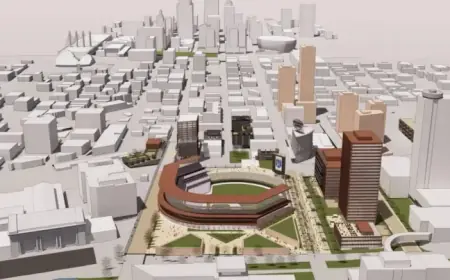 Kansas City Allocates $600 Million for Downtown Royals Stadium Plan