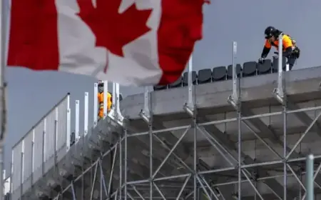 Canada Boosts Employment with 14,000 New Jobs in March; Unemployment Steady at 6.7%