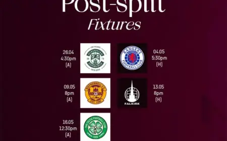 Confirmed: Post-Split Fixtures Announced