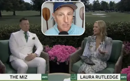 Trey Wingo Critiques ESPN’s Masters Tournament Coverage