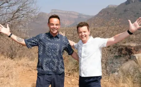 Major Changes Revealed in ‘I’m A Celebrity South Africa’ Filming Location