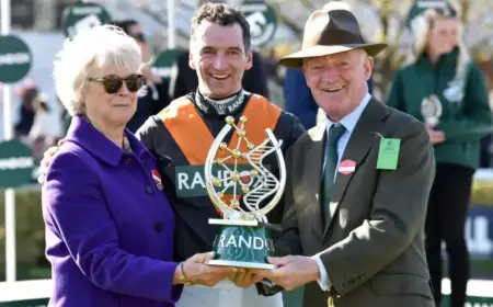 Willie Mullins’ Grand National Triumphs: How Many Has He Achieved?