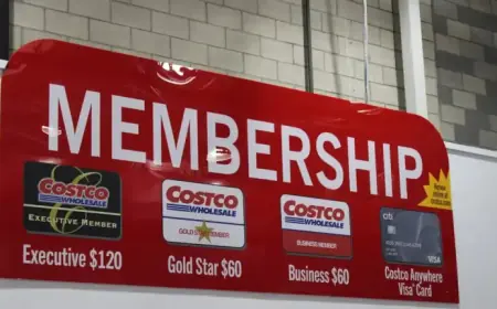 Costco Faces Class Action Lawsuit Over Unexpected Membership Renewals