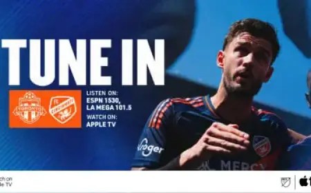 FC Cincinnati Faces Toronto FC: Match Preview and Broadcast Info