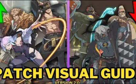 Guilty Gear Strive’s Version 2.00 Patch Guides Surpass Movie Length