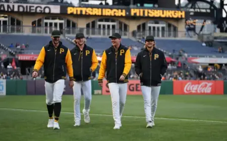 Pirates’ Homegrown Rotation Shines as a Source of Pride