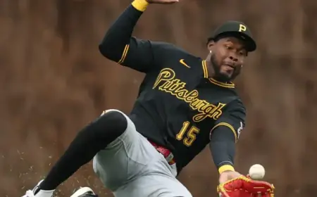 SB Nation Reacts: Ideal Position for Pirates’ Oneil Cruz