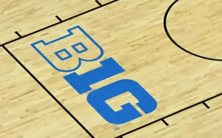 Big Ten Men’s Basketball Transfer Tracker 2026: Inside the Hall