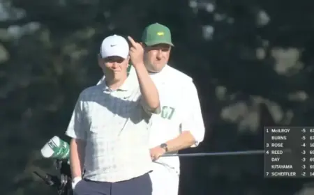 Robert MacIntyre’s Wild Temper Highlights Masters Unraveling