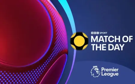 Match of the Day Airs on BBC One London HD: Schedule and Details