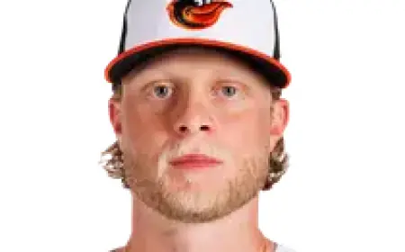 Baz Struggles in Five-Inning Defeat to Giants