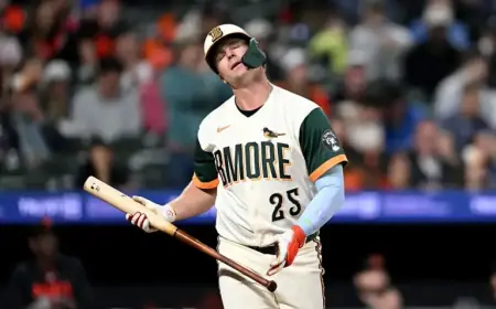 Orioles’ Winning Streak Ends as Alonso Slump Persists on City Connect Night