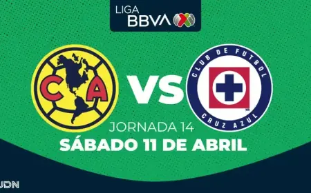 América vs. Cruz Azul: Match Schedule and Viewing Guide for Clausura 2026