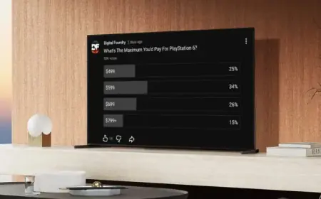 41% of Digital Foundry Audience Open to $699+ Price for PS6