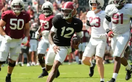 Keelon Russell, Cederian Morgan Shine at Alabama Football’s A-Day Event