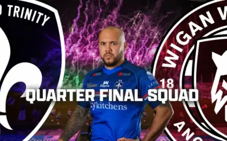 Confirmed: Quarter Final Squad Announced