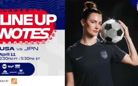 USWNT Faces Japan: Starting XI Revealed for April 11 in San Jose