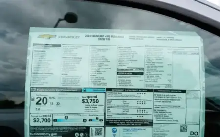 New Car Prices Soar to $50K as Automakers Shift to SUVs, Pickups