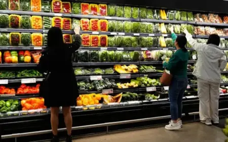 How Much Inflation Can Your Budget Withstand?