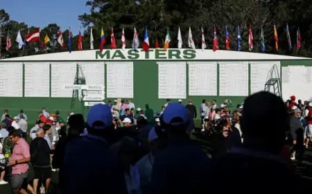 2026 Masters Championship to Culminate in Playoff Decision
