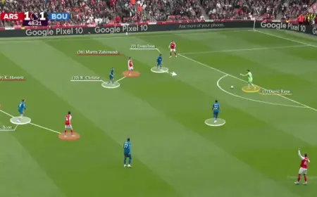 Arsenal’s Technical Flaws Hinder David Raya’s Playmaking Efforts