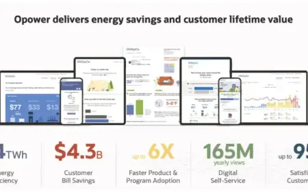Oracle Boosts Utilities’ Large-Scale Customer Engagement and Results