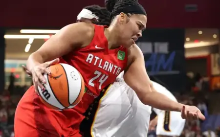 Atlanta Dream’s WNBA Mock Draft Predictions for Monday Night