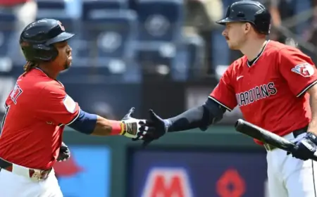 Guardians Hold 3 of MLB’s Unluckiest Hitters, With Obvious No. 1