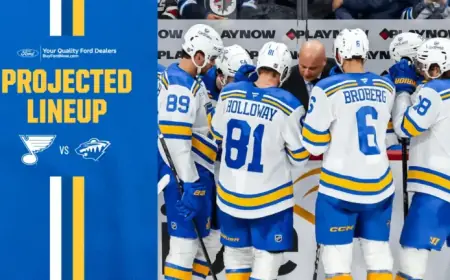 “Preview: April 13 Showdown Against Minnesota – Projected Lineup”