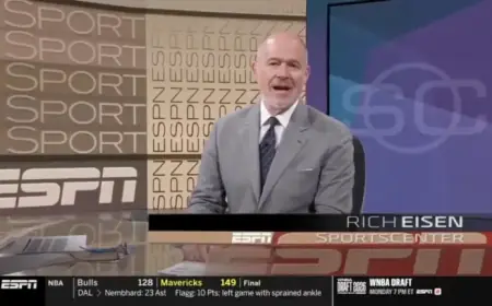 “Rich Eisen Makes Nostalgic Return to ‘SportsCenter'”