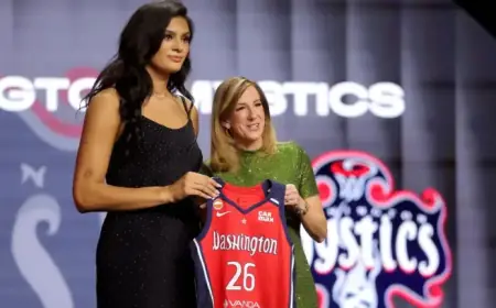 Lauren Betts Joins UCLA Coach at Mystics for Exciting Collaboration