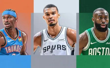 NBA Team Report Cards: Evaluating Every Regular Season Performance