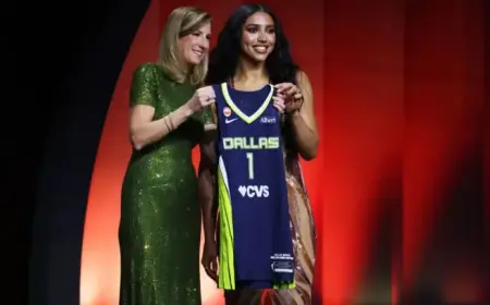 Dallas Wings Draft UConn’s Azzi Fudd First in 2026 WNBA Draft