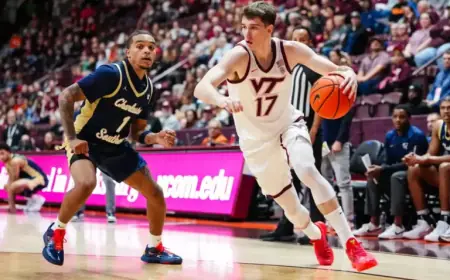 Virginia Tech’s Neoklis Avdalas Joins UNC Men’s Basketball Team