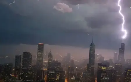 Severe Storms Threaten Chicago: Damaging Winds, Hail, Tornado Risk Today