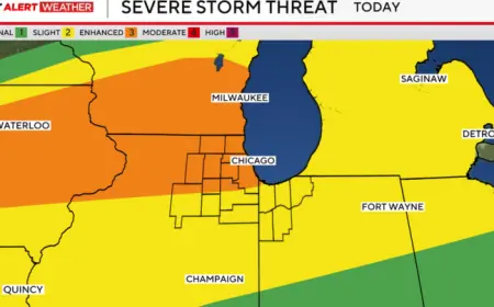 Chicago Faces Severe Weather Threat on Tuesday