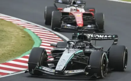 FIA Bans Mercedes Following Ferrari’s Protest on Russell’s Engine Edge