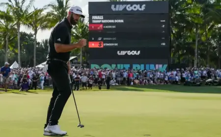 LIV Golf: Origins, Format, Compensation, and Key Players Compete with PGA