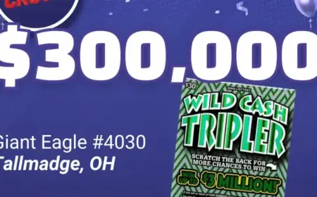 Akron Man Strikes Luck Twice, Wins $300,250 Lottery in One Day