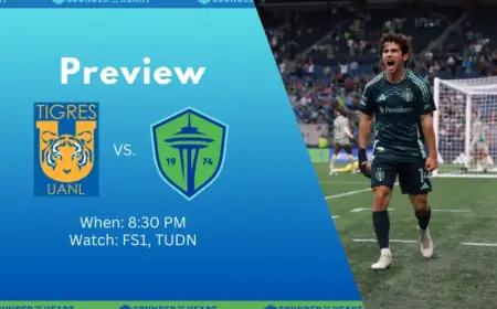 Sounders Clash with Tigres: Live Match Thread