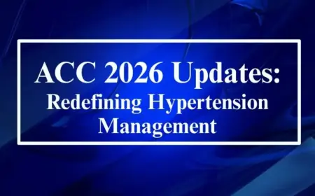 ACC 2026 Reveals New Hypertension Management: Enhancing End Organ Protection