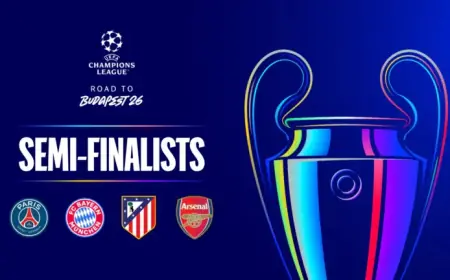 Champions League Semi-Finalists Revealed: Discover the Contenders