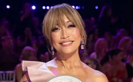“Dancing with the Stars’ Carrie Ann Inaba Hospitalized After In-Flight Emergency”
