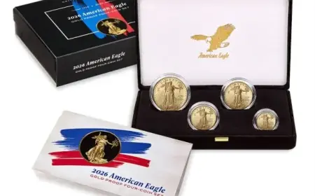 MintStatistics Reports Sluggish Release of New Coins This Month