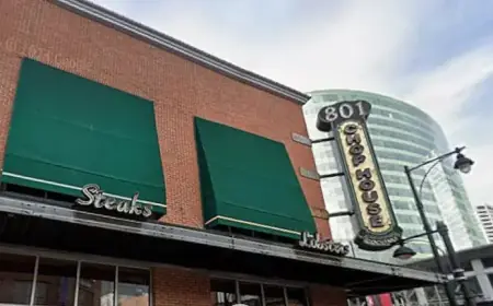 801 Restaurant Group Declares Bankruptcy After Shuttering Denver and Minneapolis Locations
