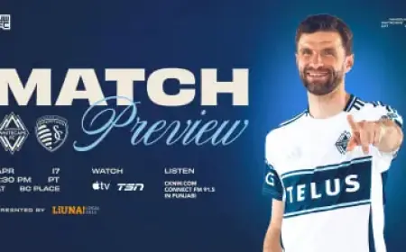 League-Leading ‘Caps Host Sporting Kansas City in Friday Night Showdown