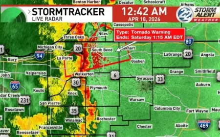 Cold Front Brings Severe Storms Threat Tonight